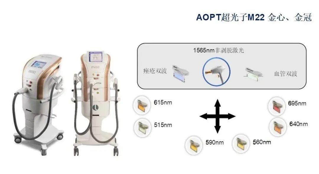 AOPT超光子M22 金心、金冠