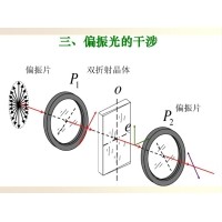 什么是偏振光？偏振光是如何完成檢測(cè)的？